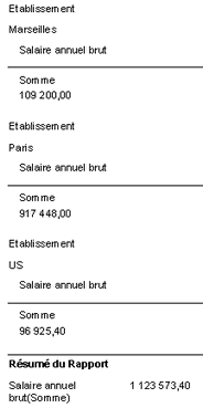 Case « Mode tabulaire détaillé » n'est PAS cochée Case « Mode tabulaire détaillé » n'est PAS cochée
